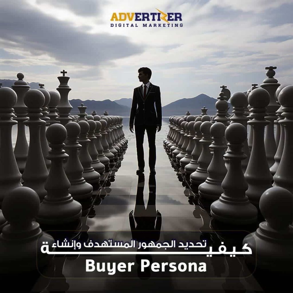 Buyer Persona