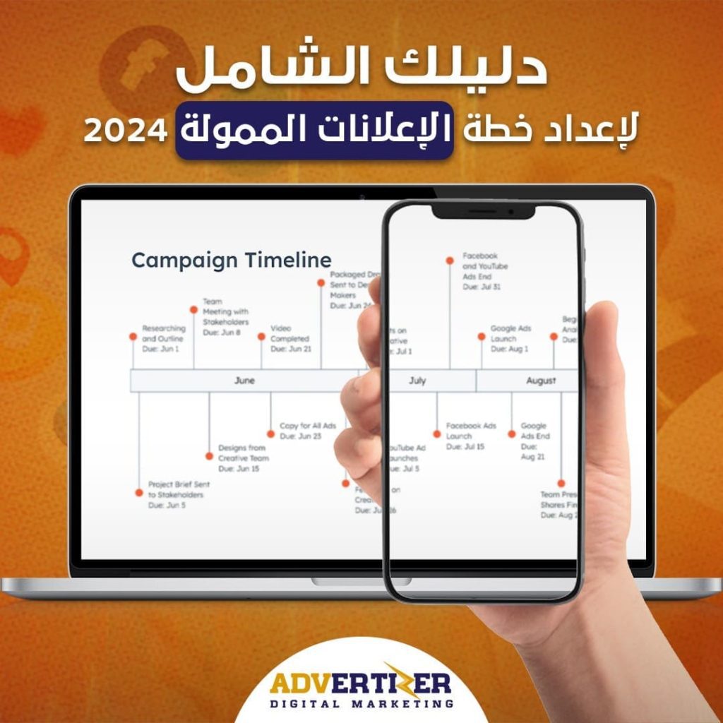 دليلك الشامل لإعداد خطة الإعلانات الممولة2024