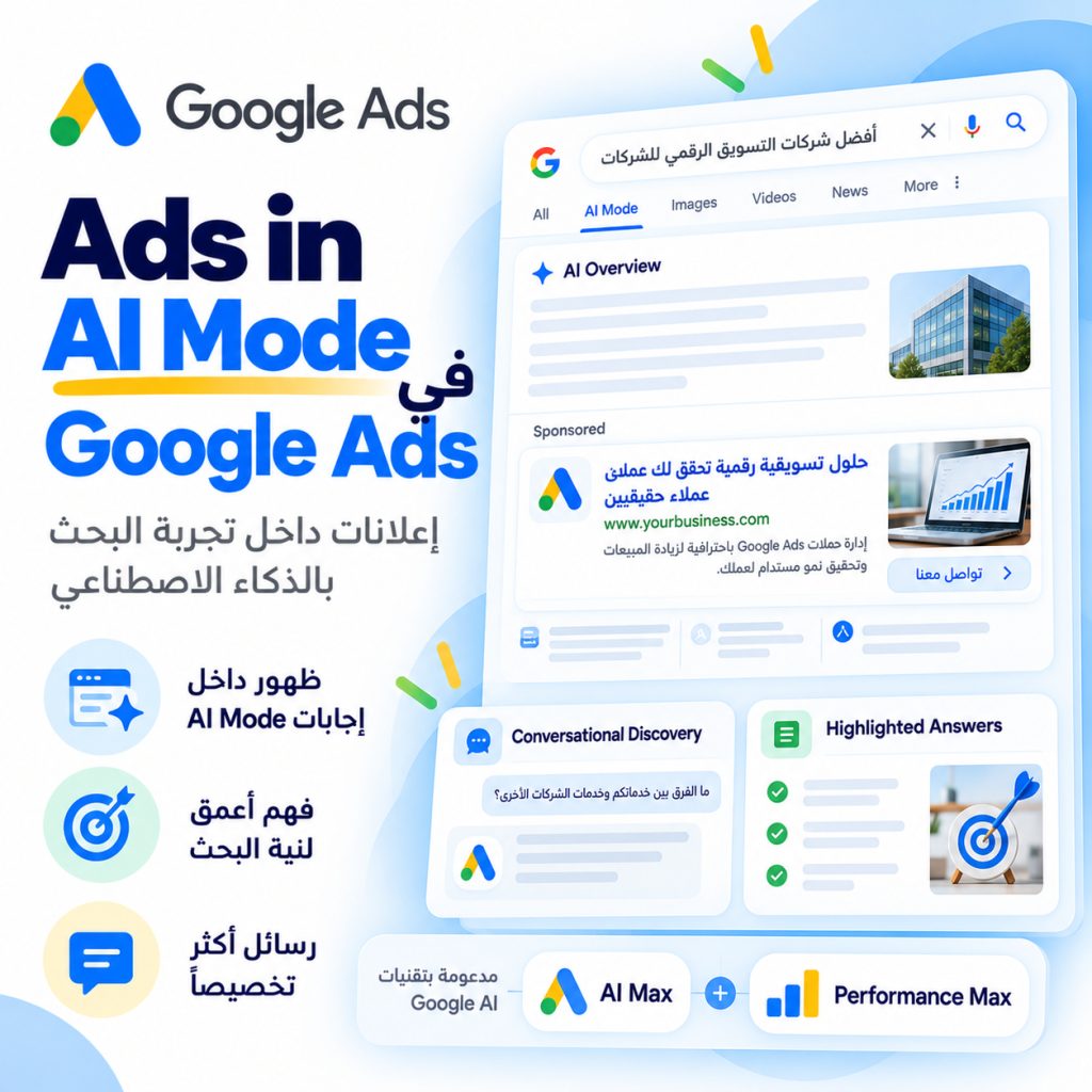 Ads in AI Mode في Google Ads