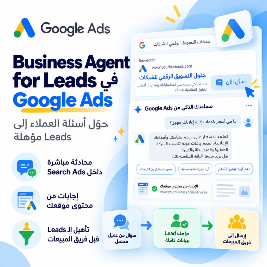 Business Agent for Leads في Google Ads