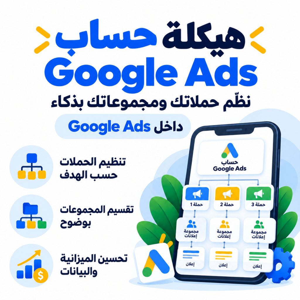 هيكلة حساب Google Ads