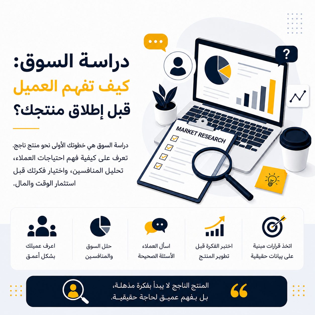 دراسة السوق