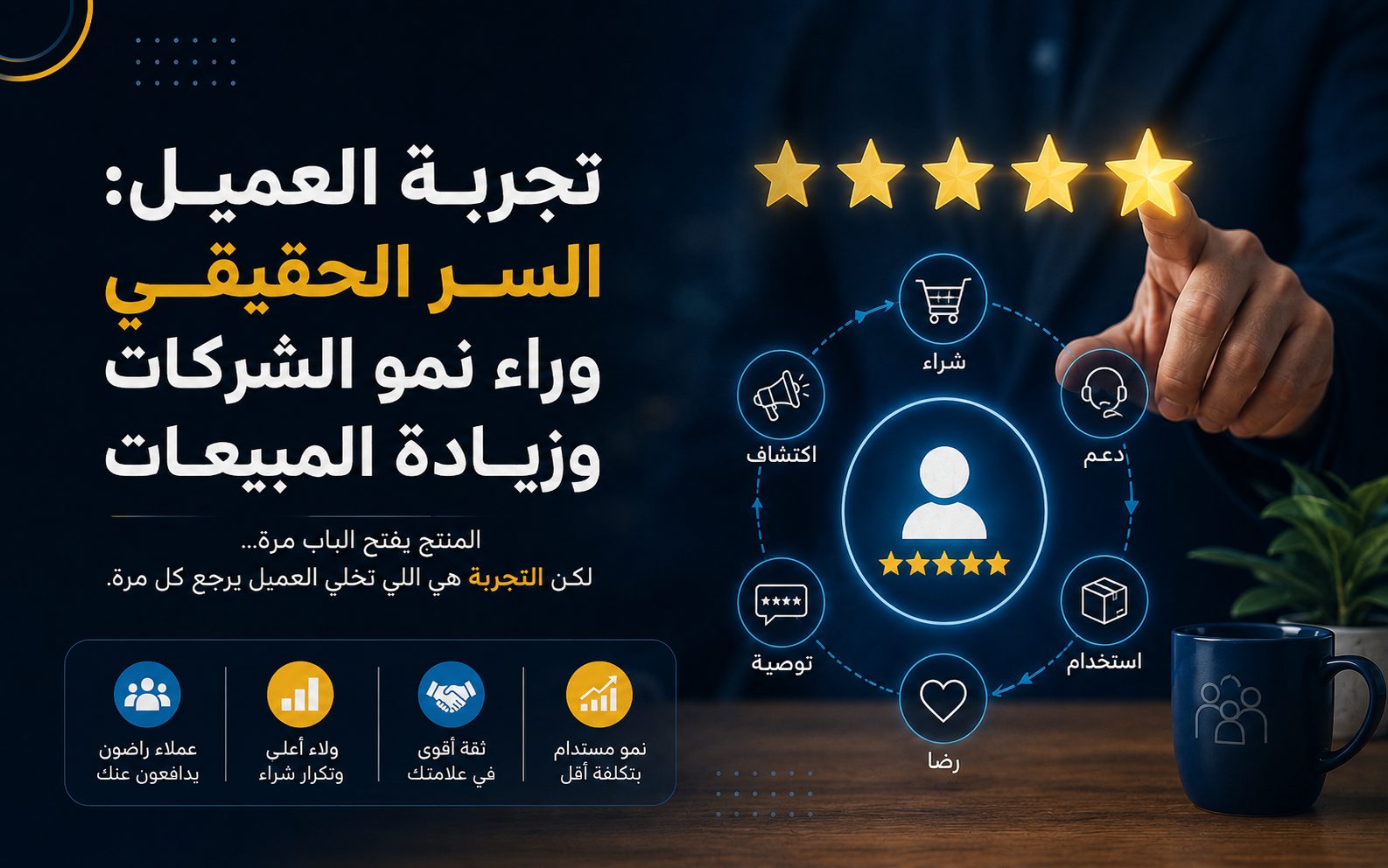 تجربة العميل