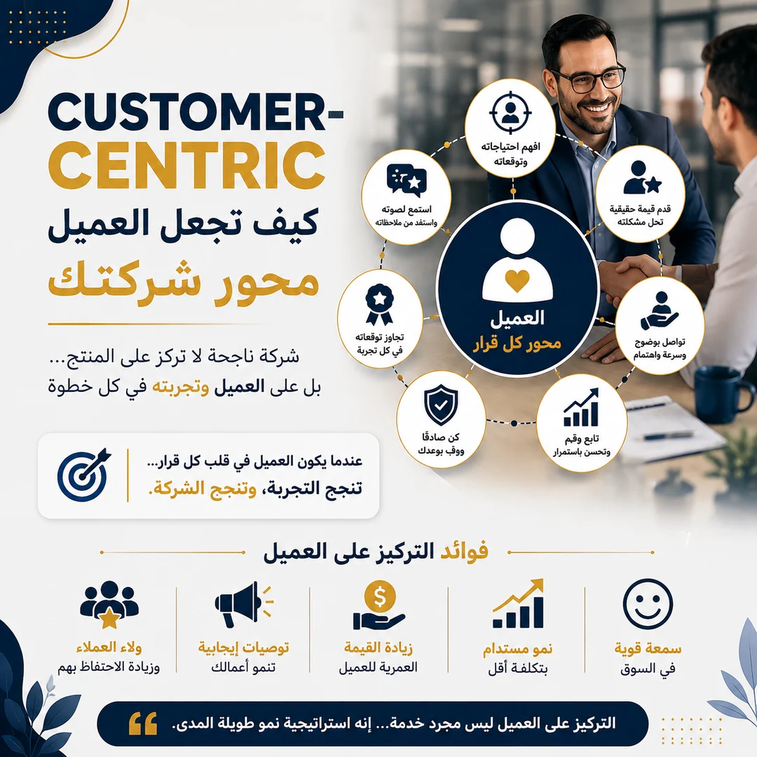 Customer-Centric كيف تجعل العميل محور شركتك