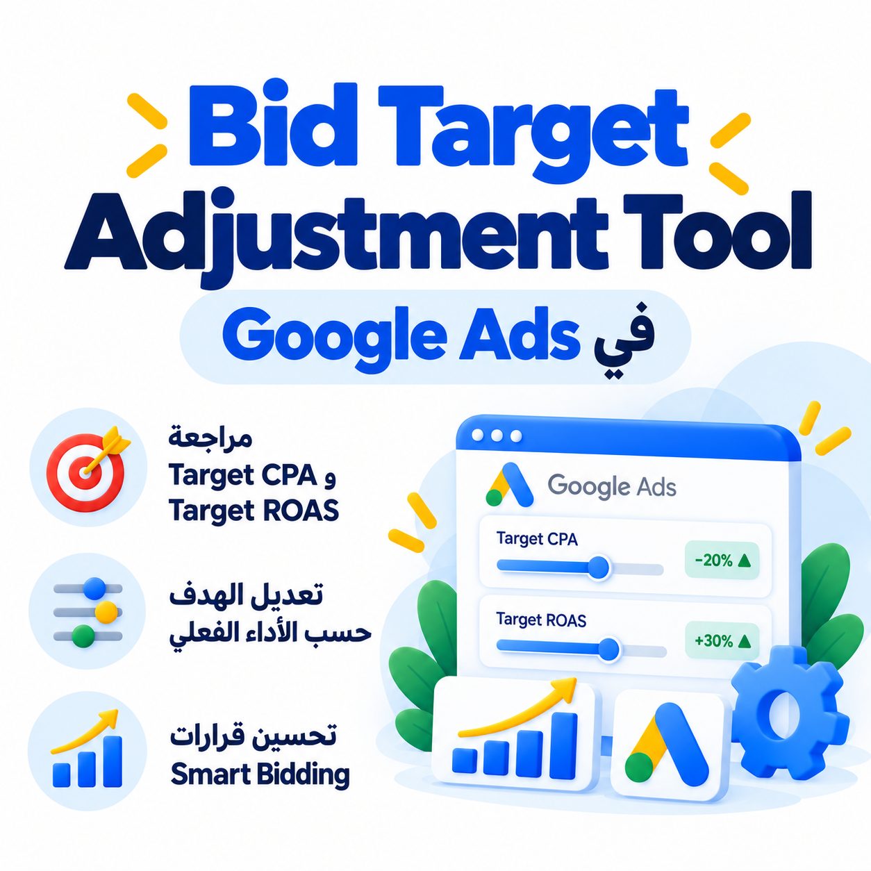 Bid Target Adjustment Tool في Google Ads