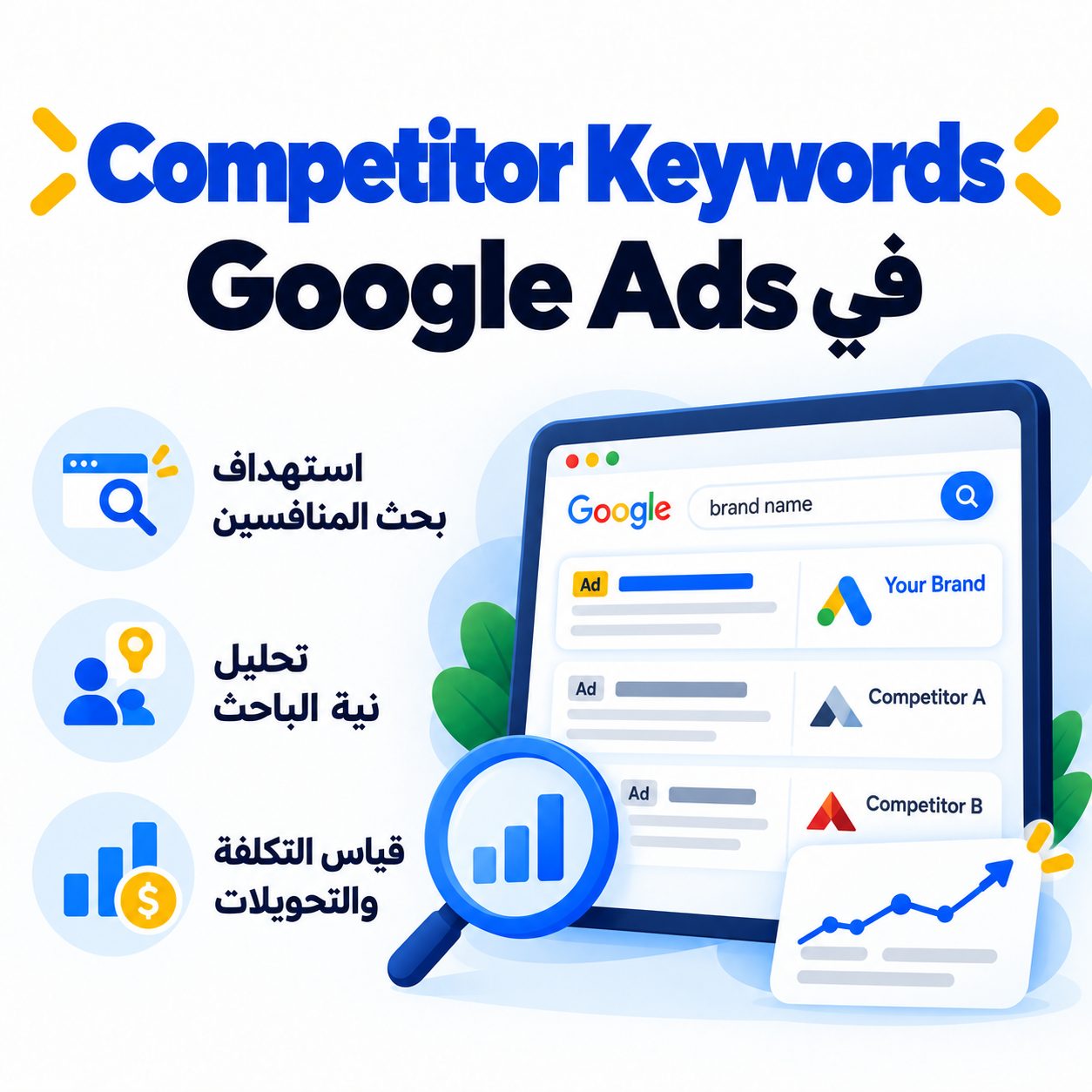 Competitor Keywords في Google Ads