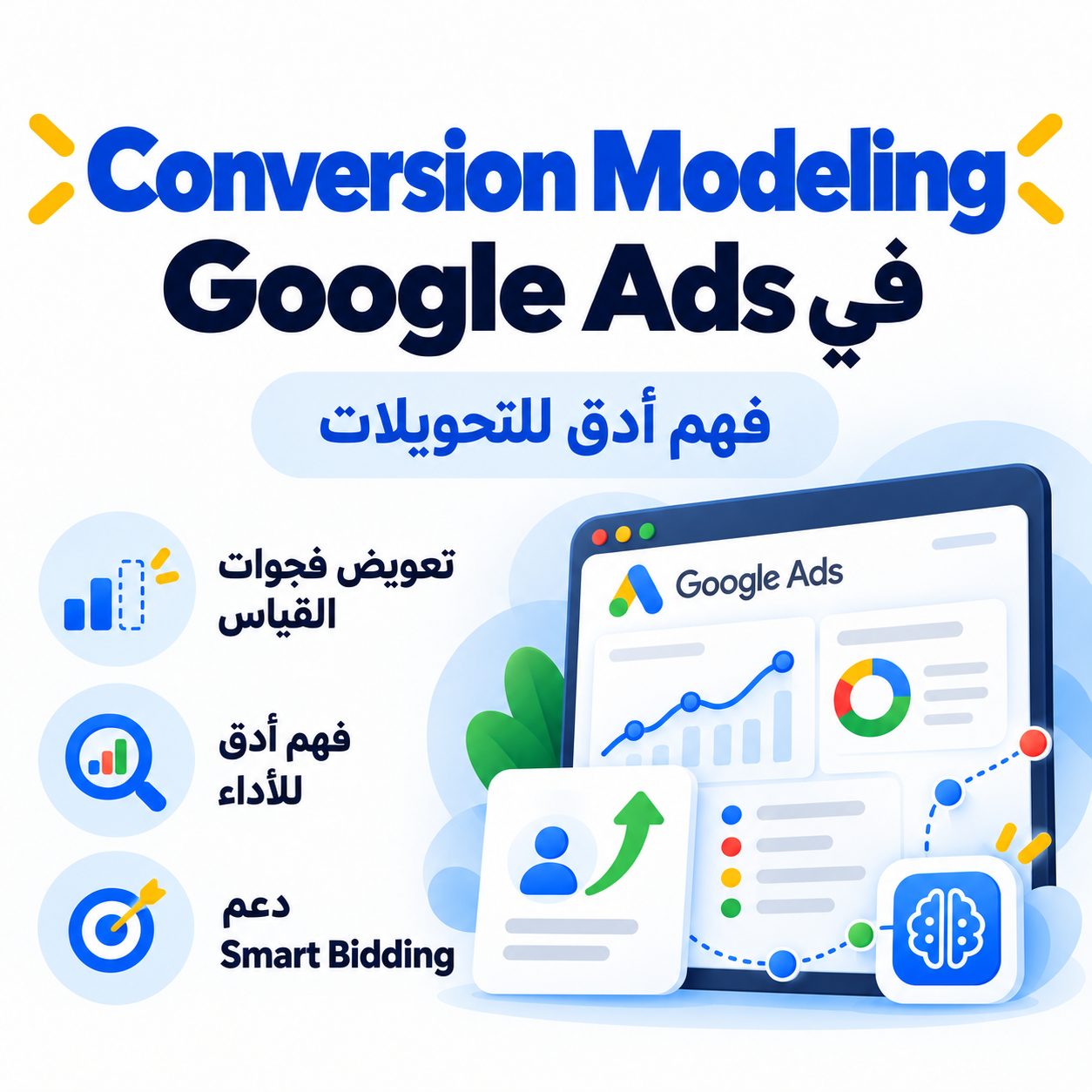 Conversion Modeling في Google Ads