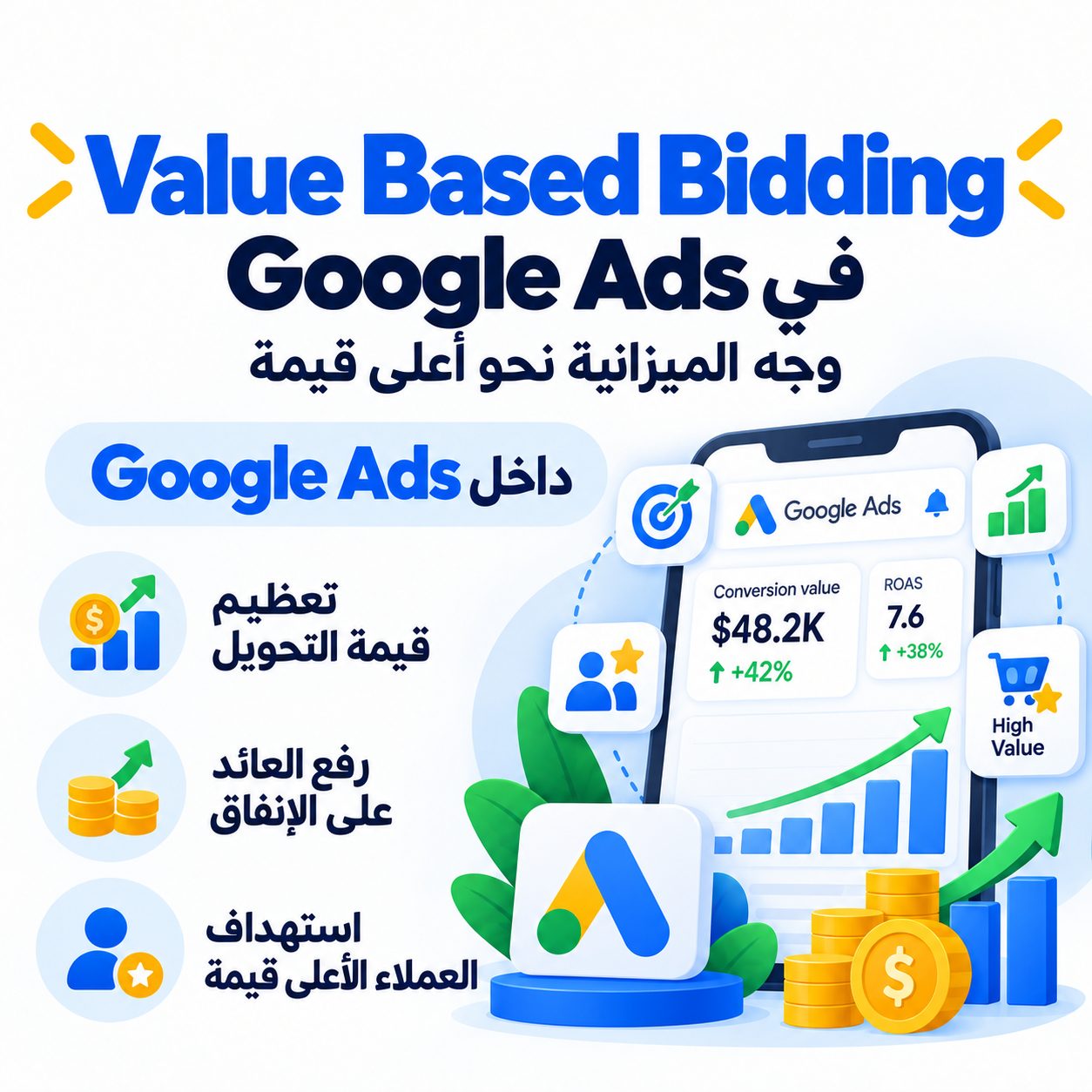Value Based Bidding في Google Ads
