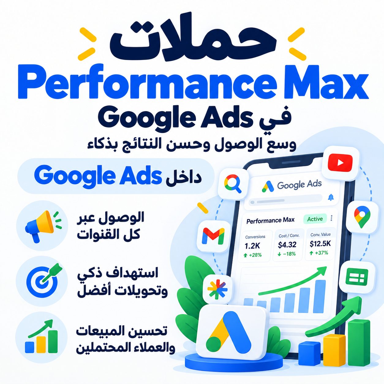 حملات Performance Max في Google Ads